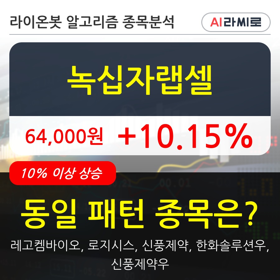 녹십자랩셀