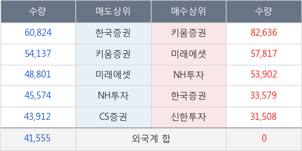 화승엔터프라이즈