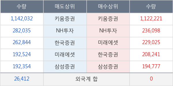 신풍제약