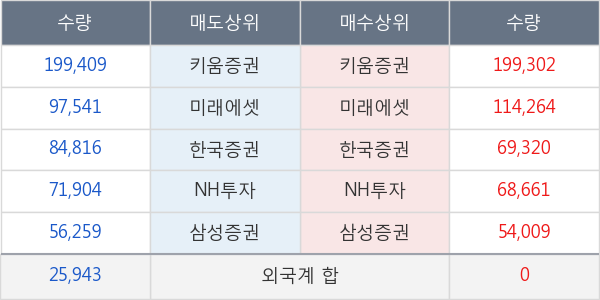 앱클론