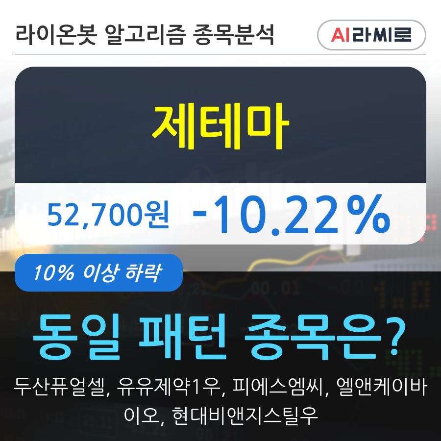 제테마