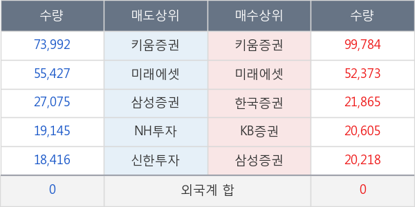 제테마