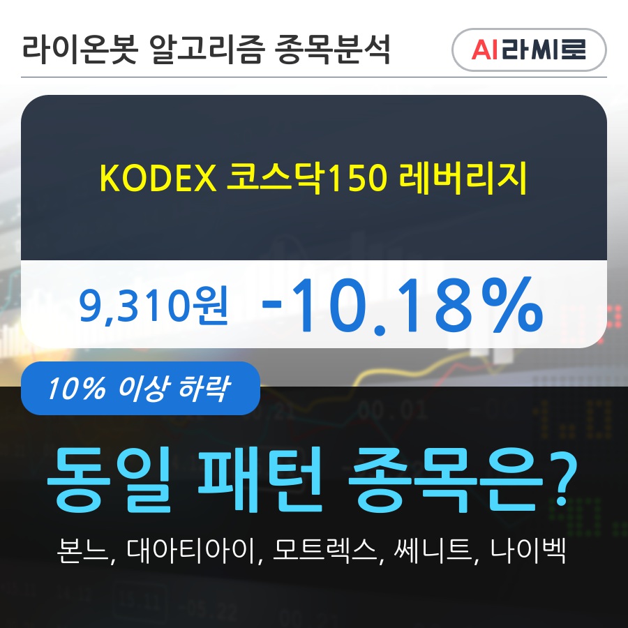 KODEX 코스닥150 레버리지