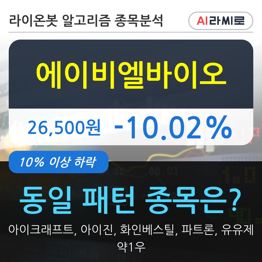 에이비엘바이오