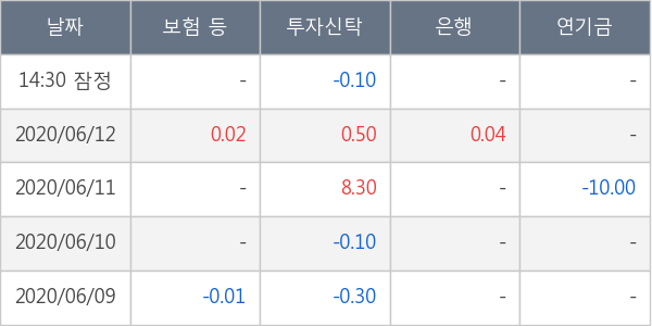 테라젠이텍스