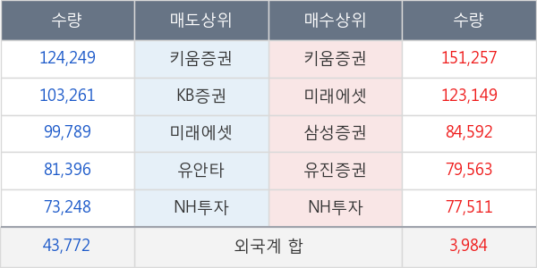 제이앤티씨