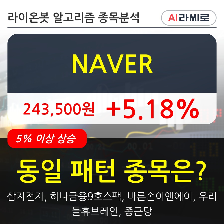 NAVER