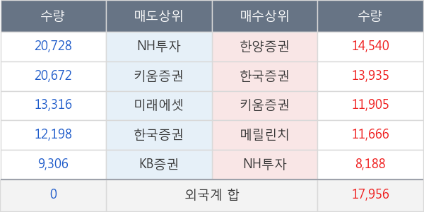 한섬