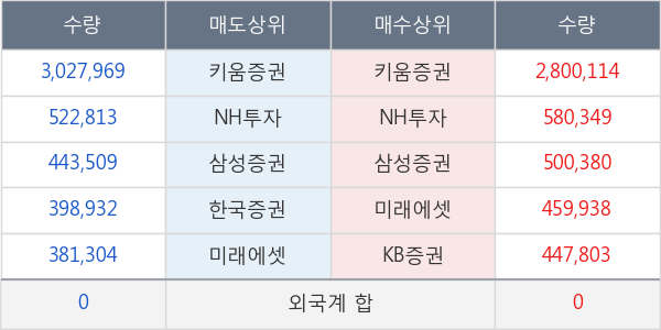 신풍제약