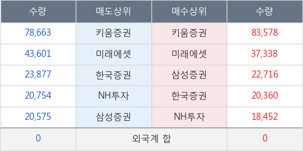 제테마