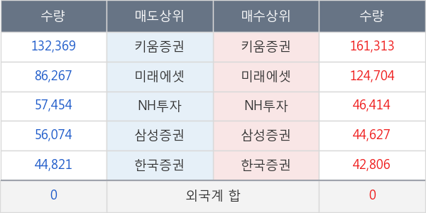 앱클론