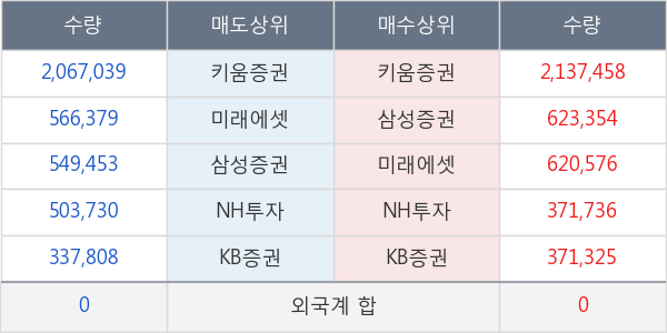 두산퓨얼셀