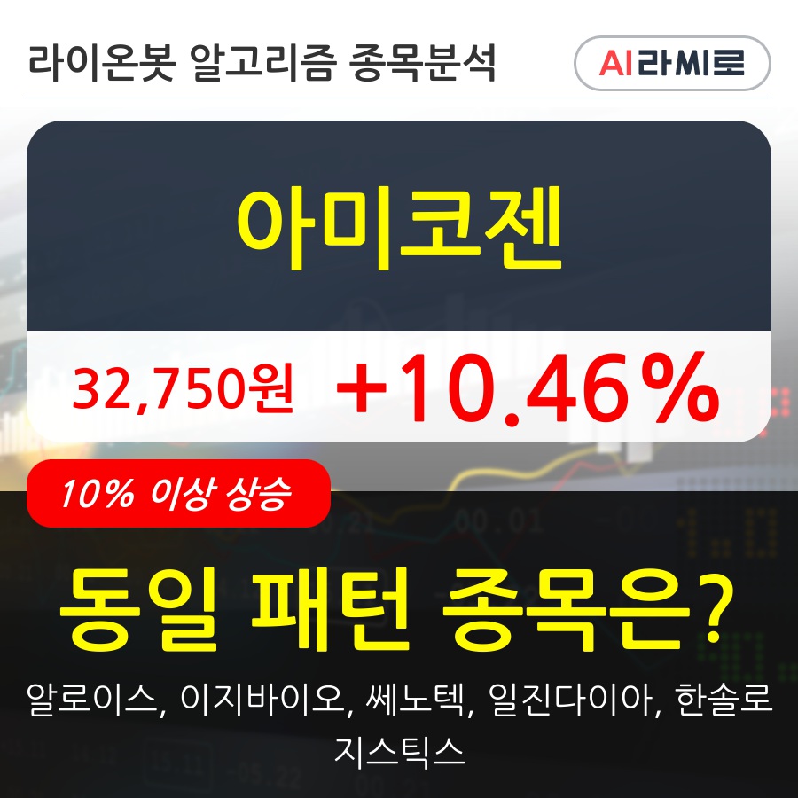 아미코젠