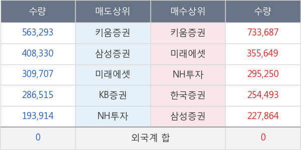 휴마시스