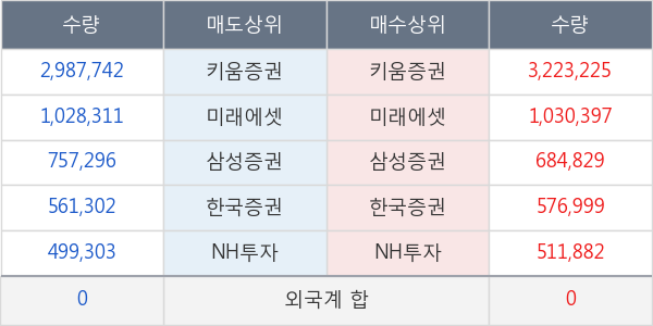 에이스테크