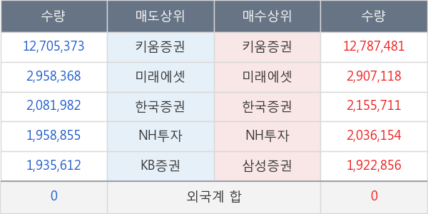 휴마시스