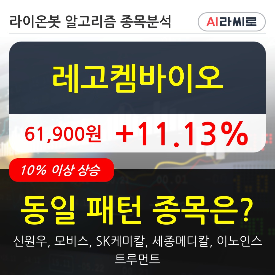 레고켐바이오