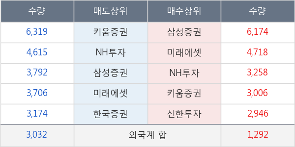 고려아연