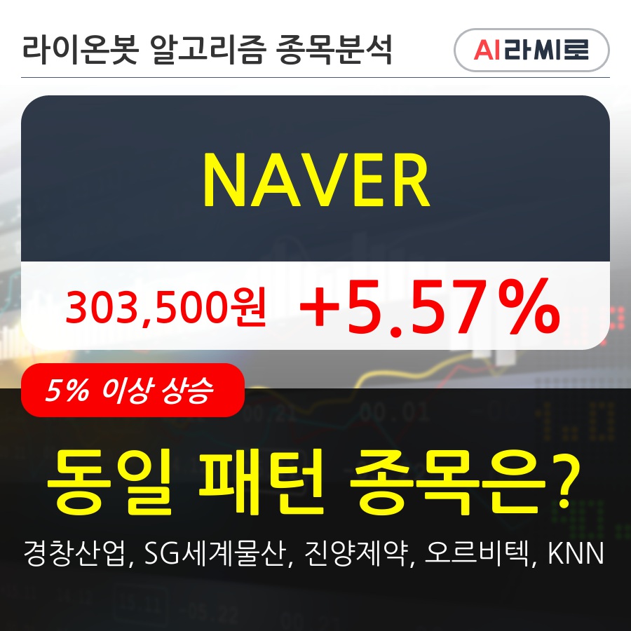 NAVER