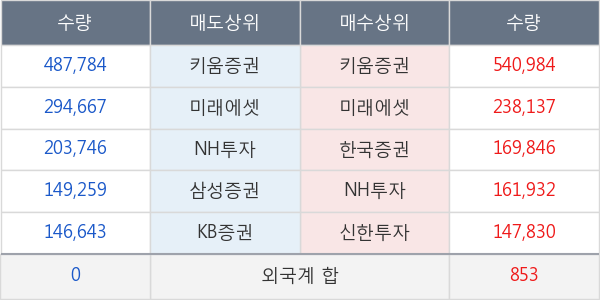 부광약품