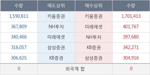 신풍제약