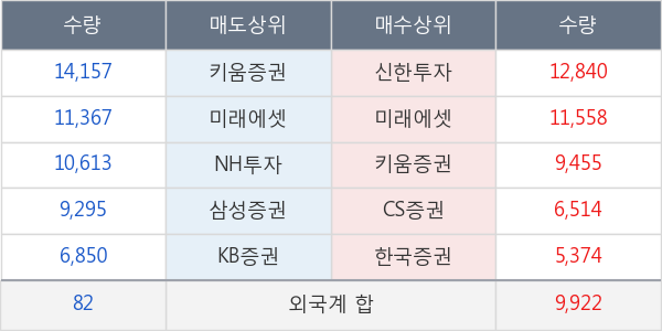 효성