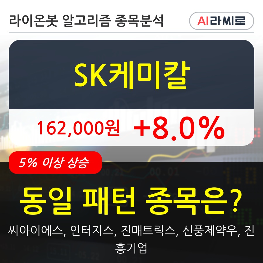 SK케미칼