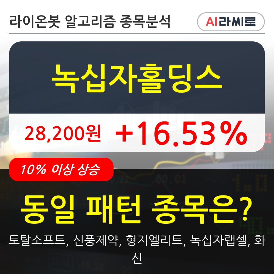 녹십자홀딩스