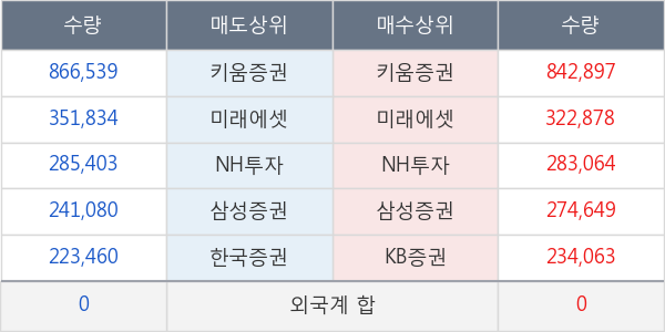 신풍제약