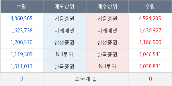 부광약품