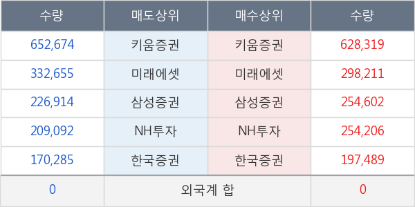 신풍제약