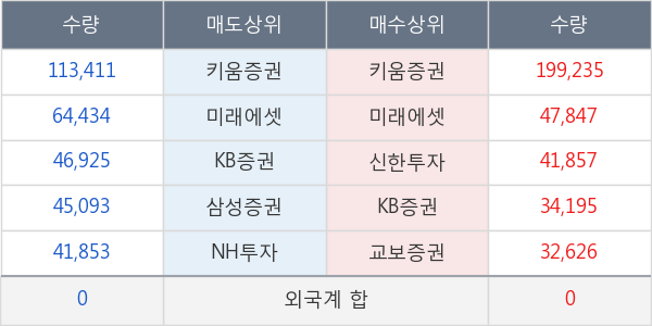 신일제약