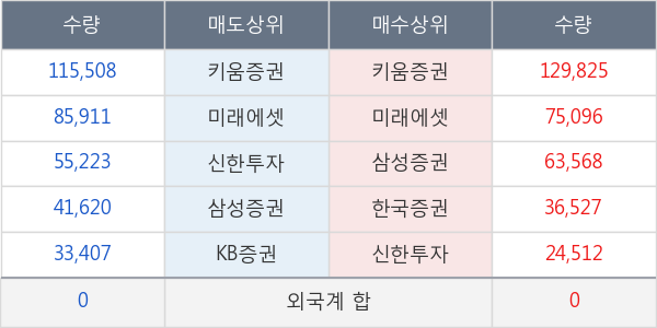 메드팩토