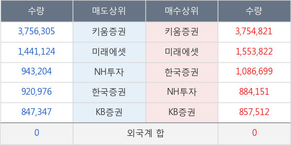 신풍제약