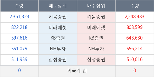 신풍제약