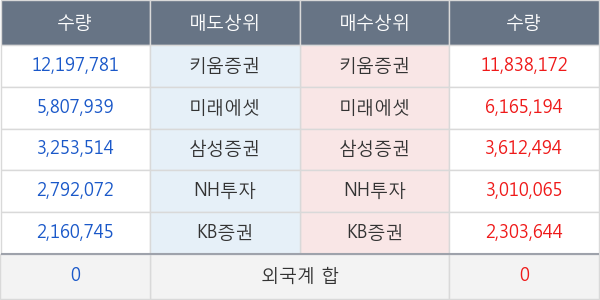 아시아나항공