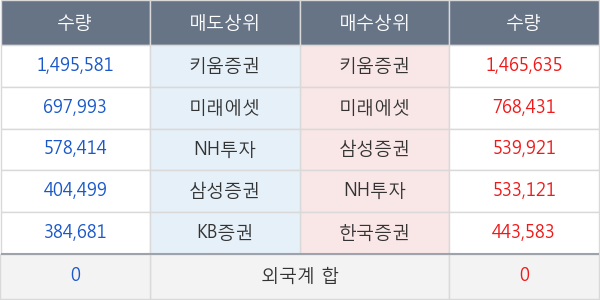 수젠텍