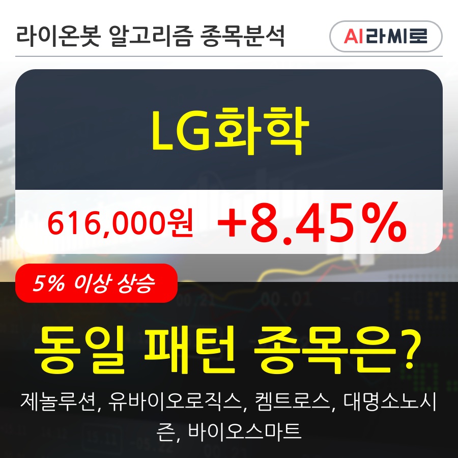 LG화학