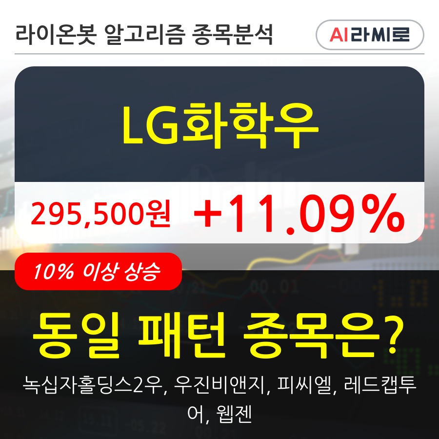 LG화학우