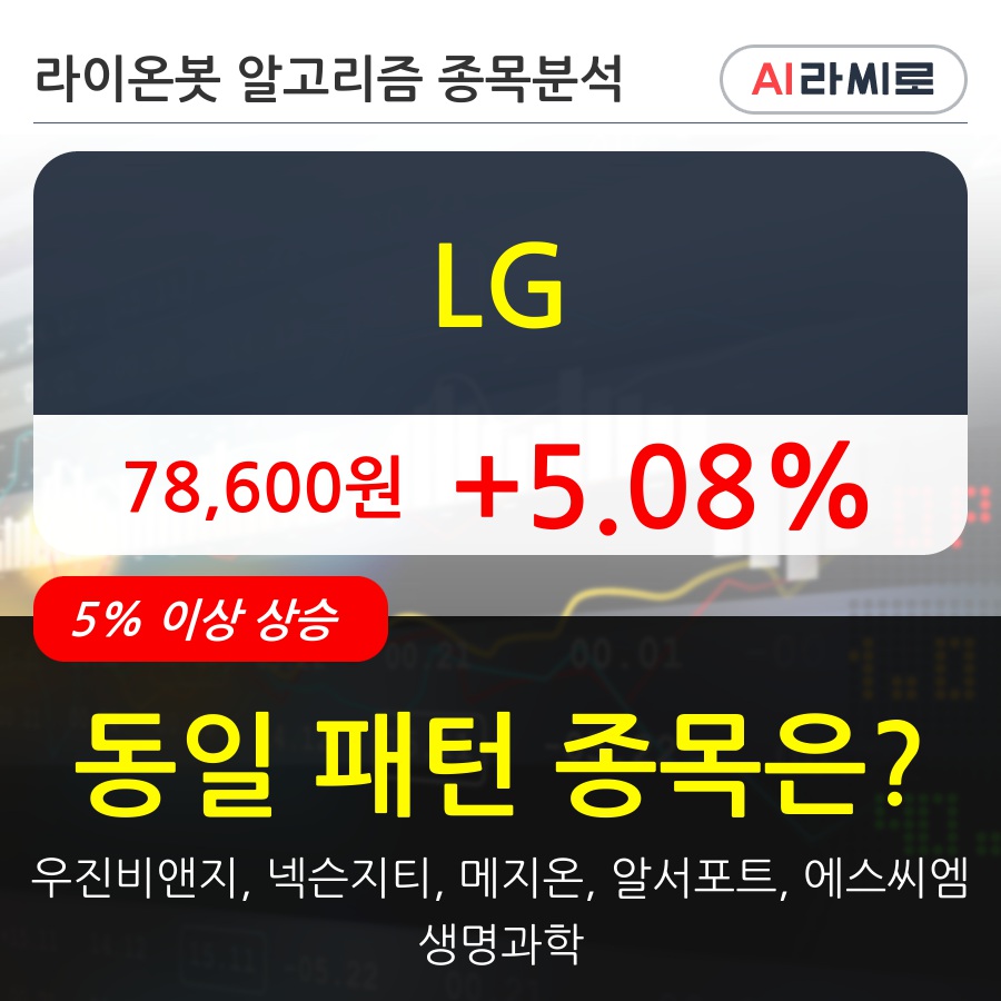 LG