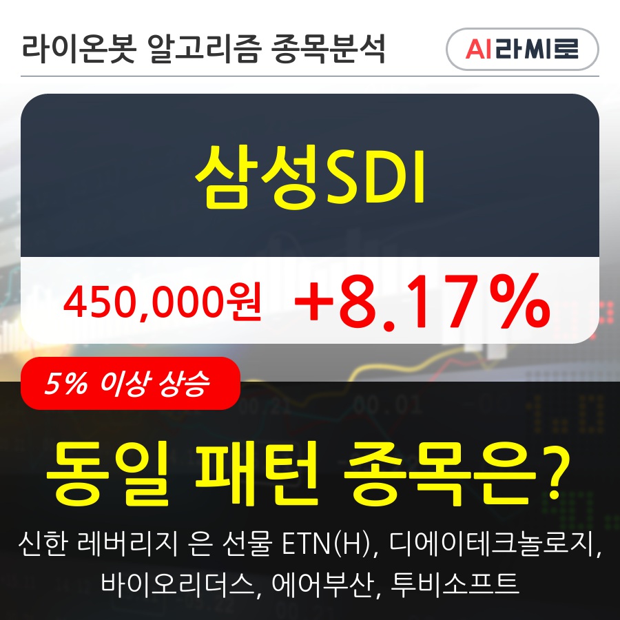 삼성SDI