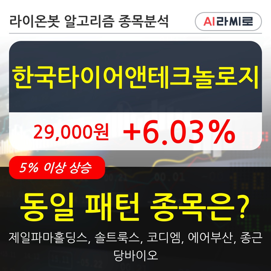 한국타이어앤테크놀로지