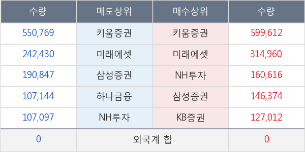 제테마