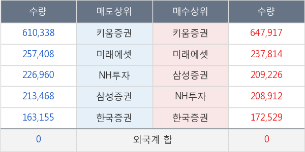 신풍제약