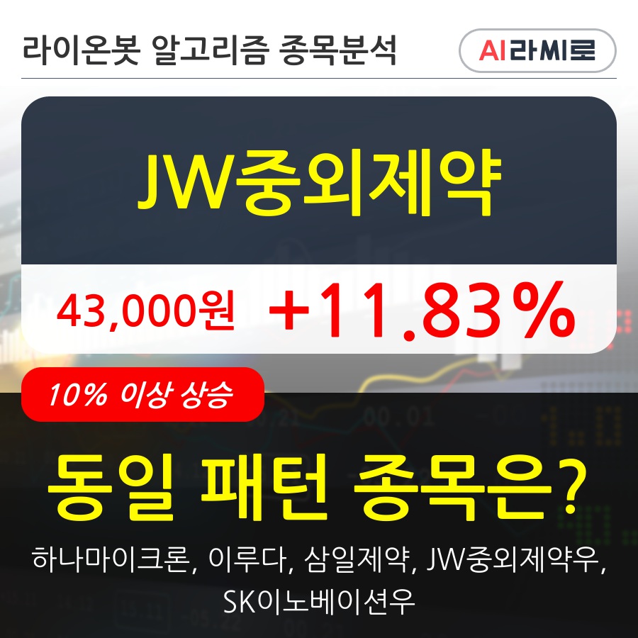 JW중외제약