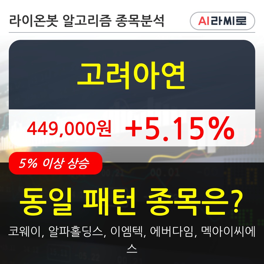 고려아연