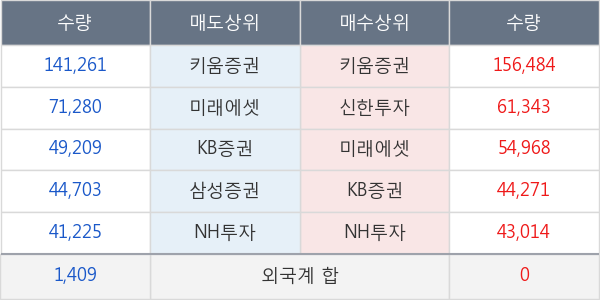 한국콜마