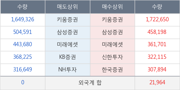 에이스테크