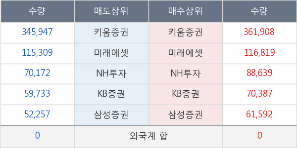 솔브레인