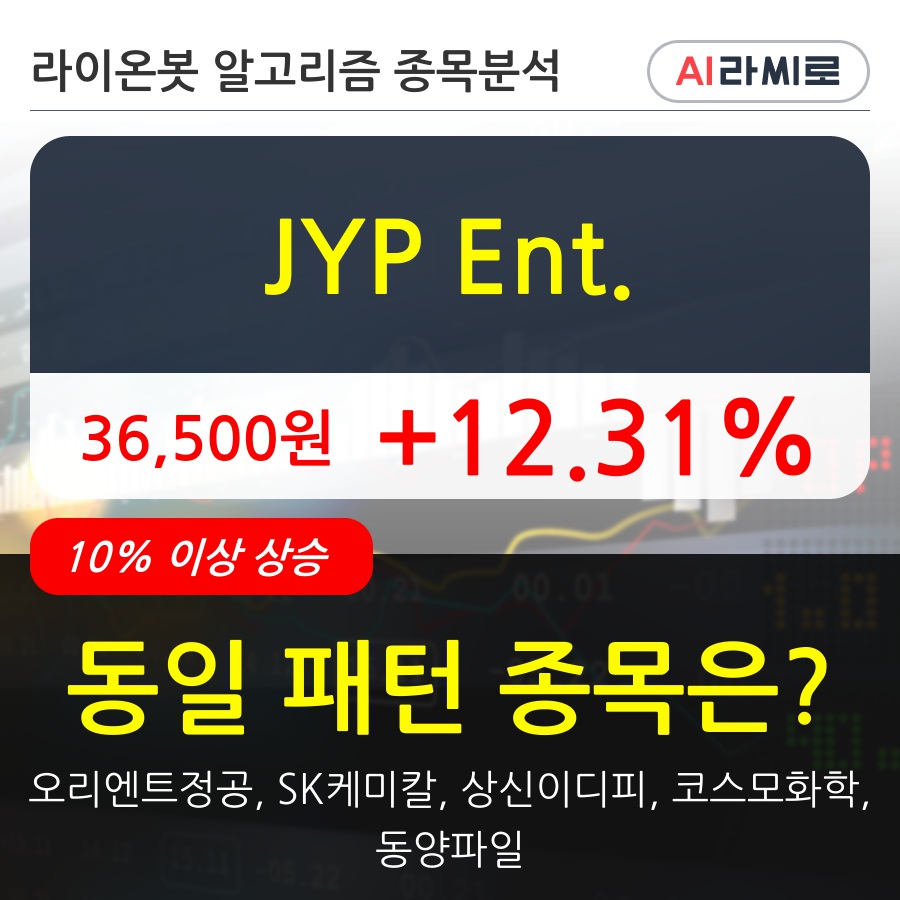 JYP Ent.